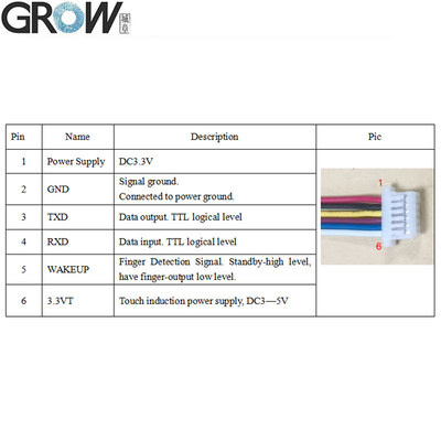 GROW R503Pro UART  USB 1500 Capacity DC3.3V Fingerprint Module Sensor Scanner For Access Control